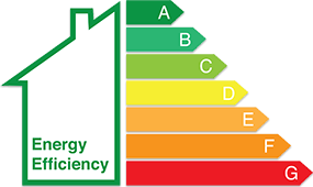 ΕισοδηματικάκριτήριαΕξοικονομώ